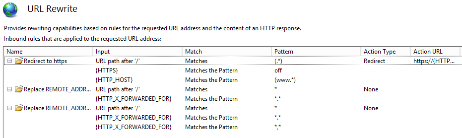 urlrewrite_rules_changeheaders