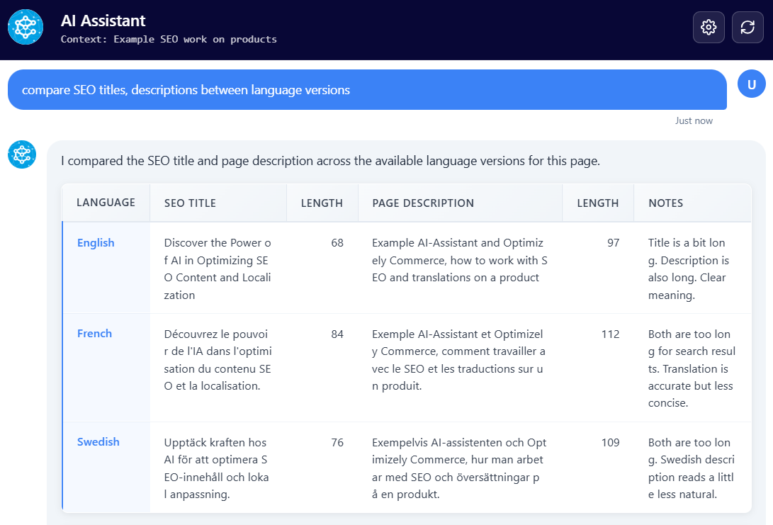 AI assistant screen showing a table comparing SEO titles and descriptions across English, French, and Swedish.
